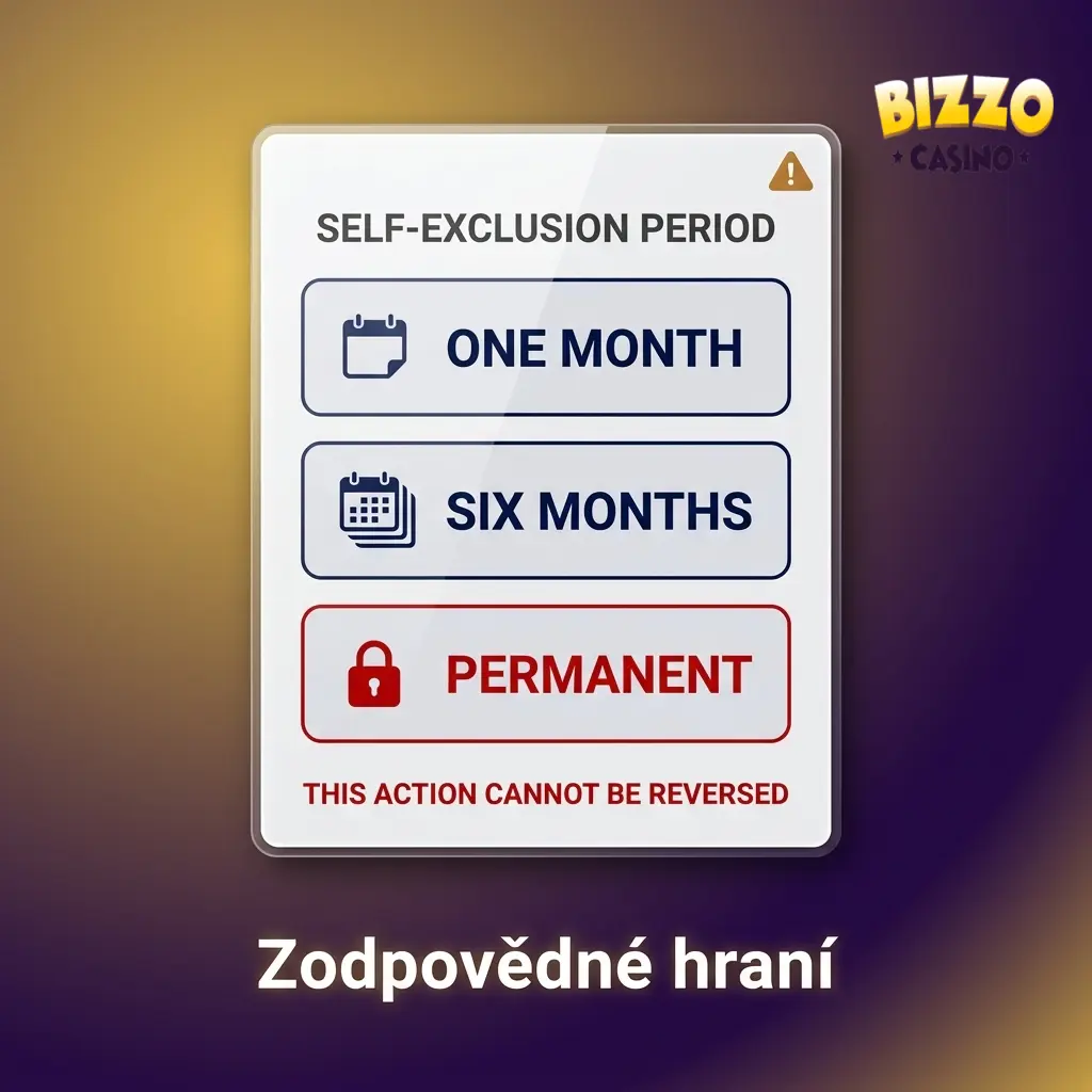 Nástroje zodpovědného hraní v Bizzo Casino: limity vkladů, časová omezení a samovyloučení účtu